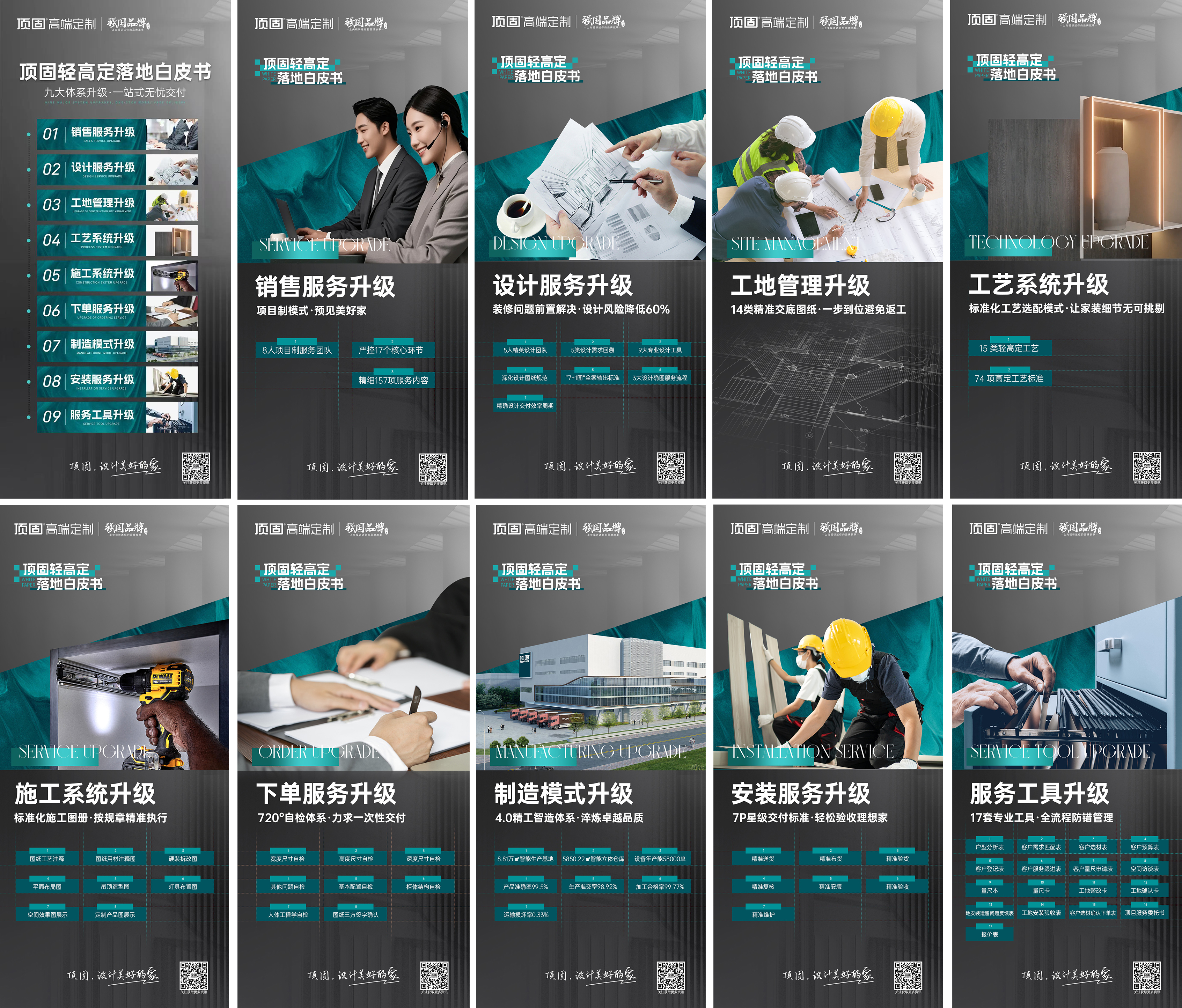 全國首家｜頂固輕高定落地白皮書，高嚴(yán)服務(wù)標(biāo)準(zhǔn)，讓您放心！